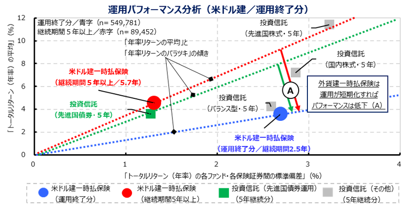 審査員特別賞プロジェクト概要図