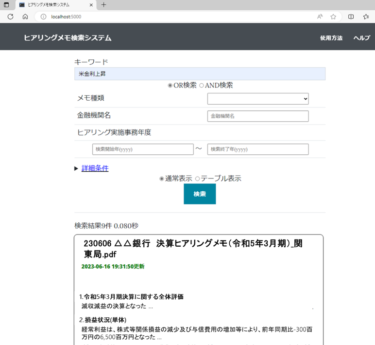 CDO賞プロジェクト概要図