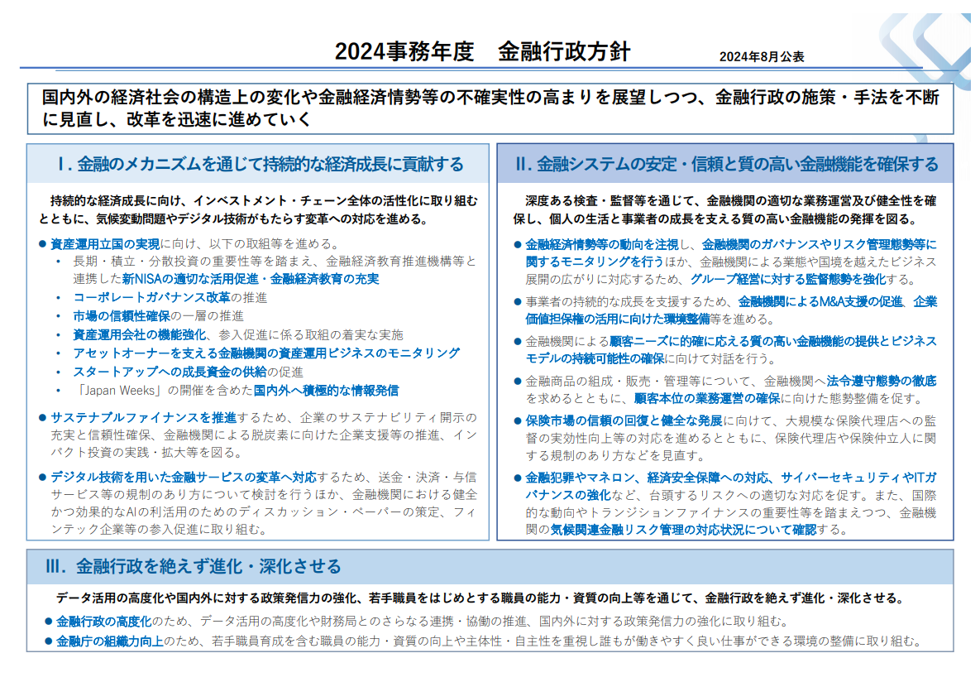 2024事務年度　金融行政方針の概要
